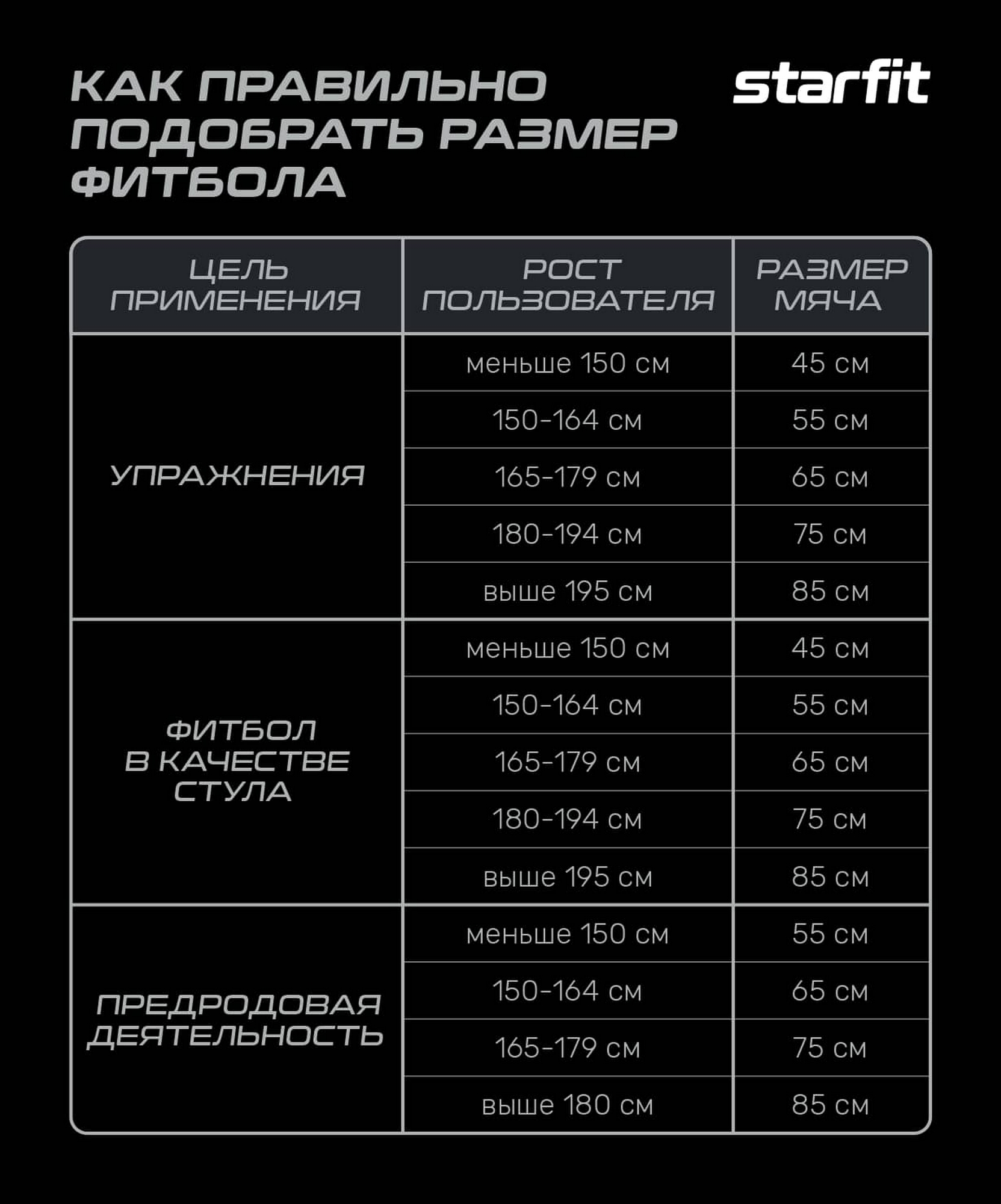 Фитбол d55см Star Fit антивзрыв, 900 гр, с ручным насосом GB-111 малиновый 1663_2000