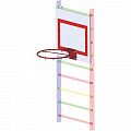 Щит баскетбольный навесной на шведскую стенку с кольцом Dinamika ZSO-002344 120_120